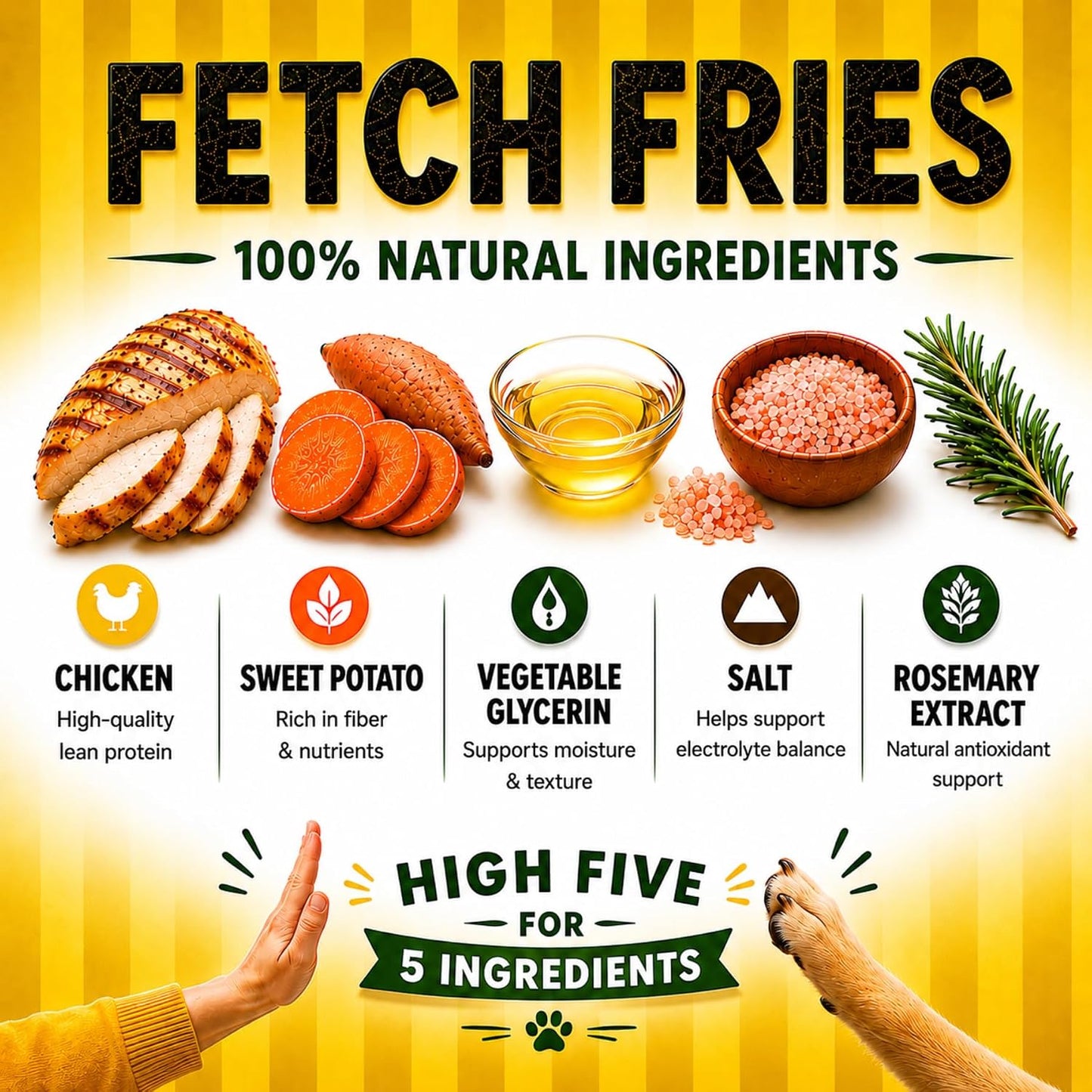 Chicken and Sweet Potato Dog Treats, Soft Chicken Jerky for Small and Large Breeds, Naturally Healthy, Made in The USA (5 oz)
